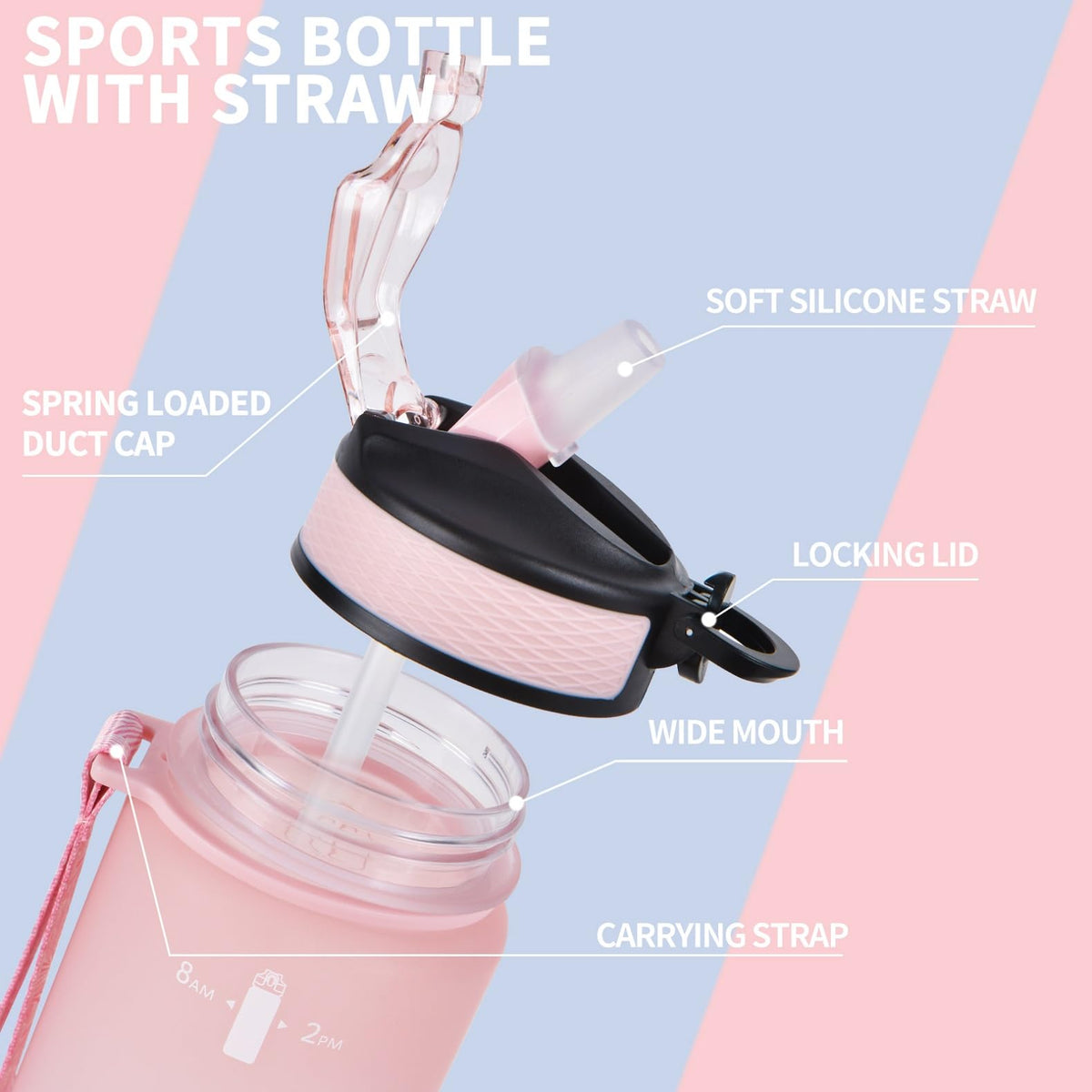 EYQ 1L Water Bottle, 1 Litre Water Bottle with Straw, 32oz Leak-Proof Motivational Sports Drinks Bottle with Time Marker, Tritan BPA-Free, Drinking Waterbottles for Gym Outdoor Sports