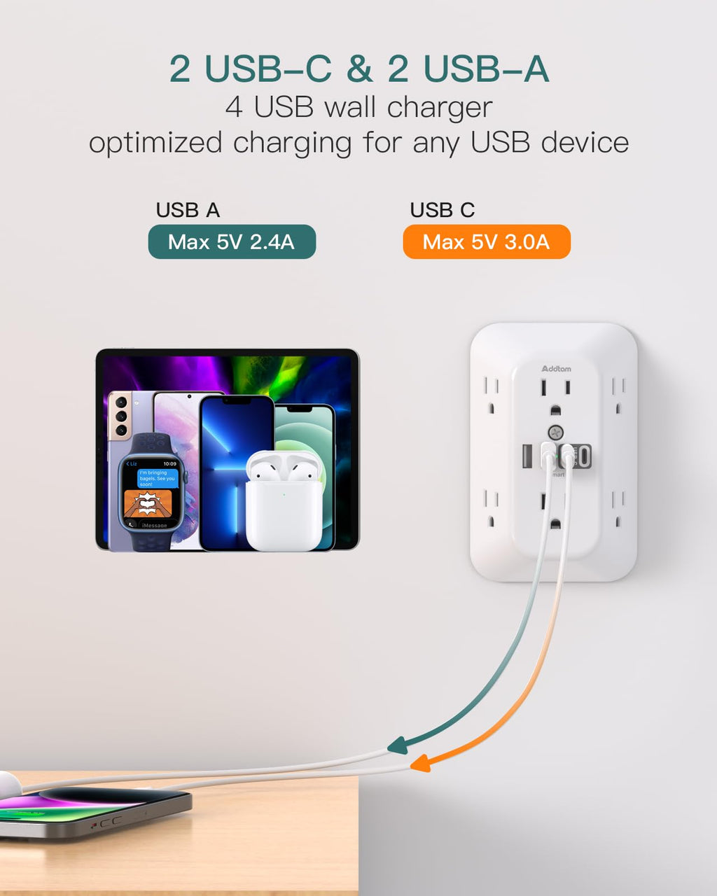 Addtam 6-Outlet Extender Surge Protector, Multi Plug Wall Outlet with 4 USB Wall Charger(PD 30W), Plug Extension Outlet with 1800J, Outlet Splitter Power Strip for Home Office, White