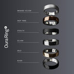 OURA Ring 5 Sizing Kit - Size Before You Buy