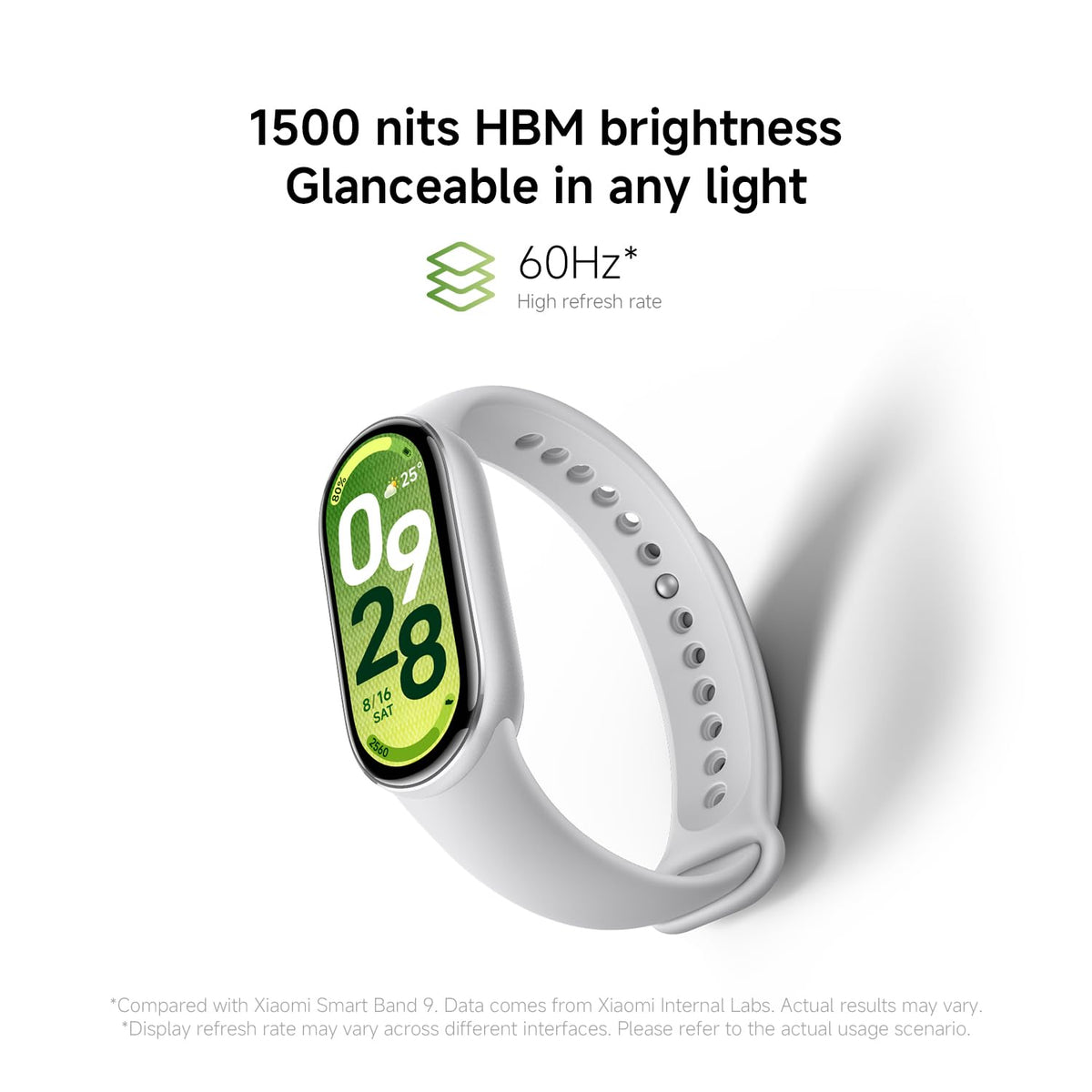 XIAOMI Smart Band 10, Fitness Tracker for Men Women, 21-day battery, White