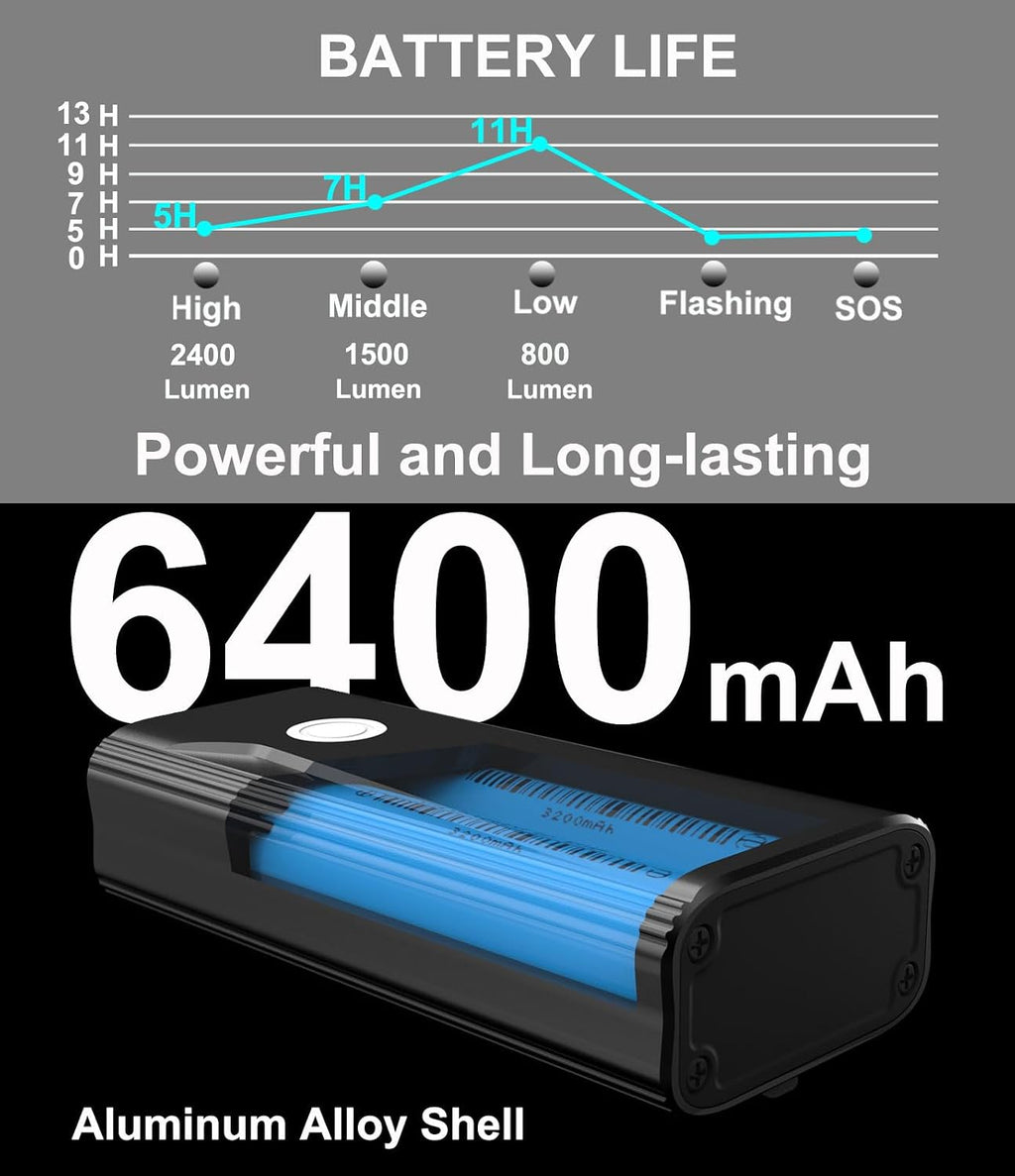 BIKIL Bike Lights Set Front and Back, USB C Rechargeable 6400 mAh Super Bright 2400 Lumen Bicycle light,Easy to Install Bike Headlight and Taillight Combinations,Road and Mountain Cycling Light