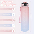 EYQ 1L Water Bottle, 1 Litre Water Bottle with Straw, 32oz Leak-Proof Motivational Sports Drinks Bottle with Time Marker, Tritan BPA-Free, Drinking Waterbottles for Gym Outdoor Sports