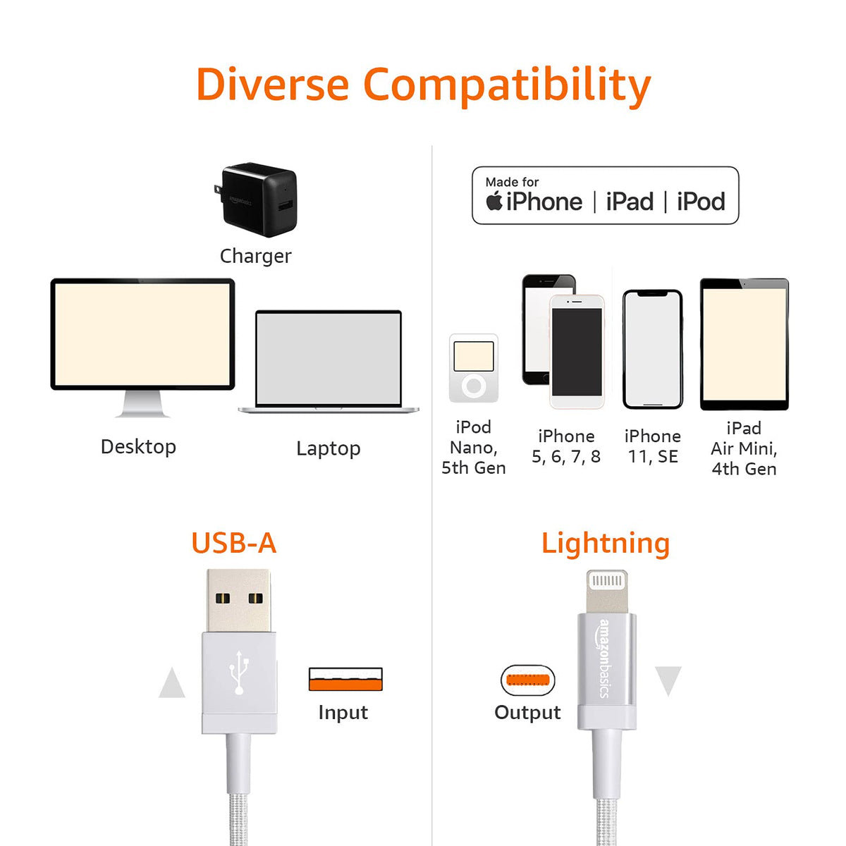Amazon Basics USB to Lightning Cable, Nylon Braided Charger for iPhone 14 13 12 11 X iPad, 0.9 m, Silver