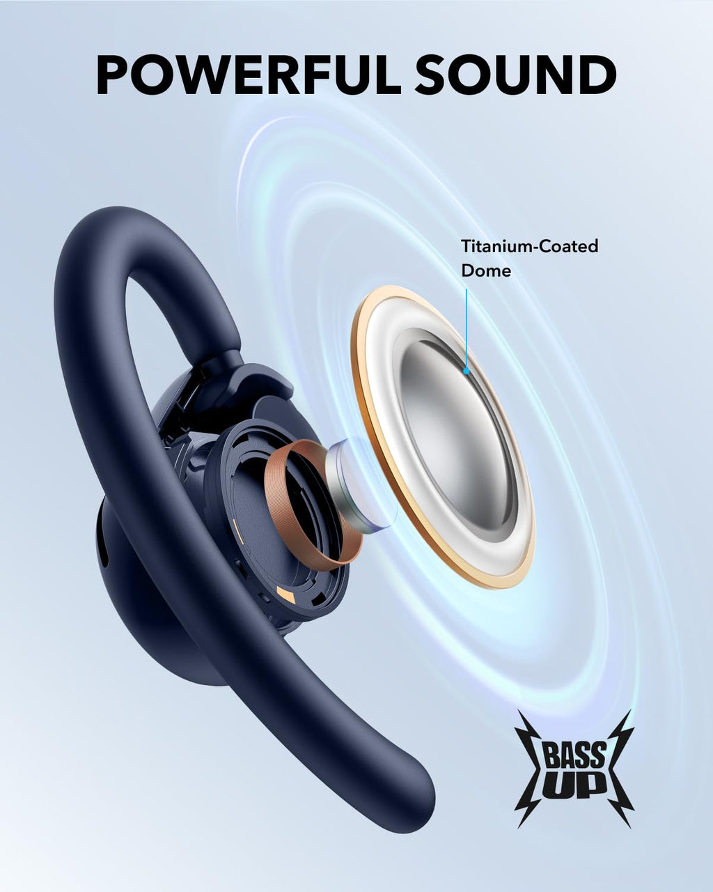 Soundcore V20i by Anker Open Ear Earbuds, Open Ear Headphones True Wireless