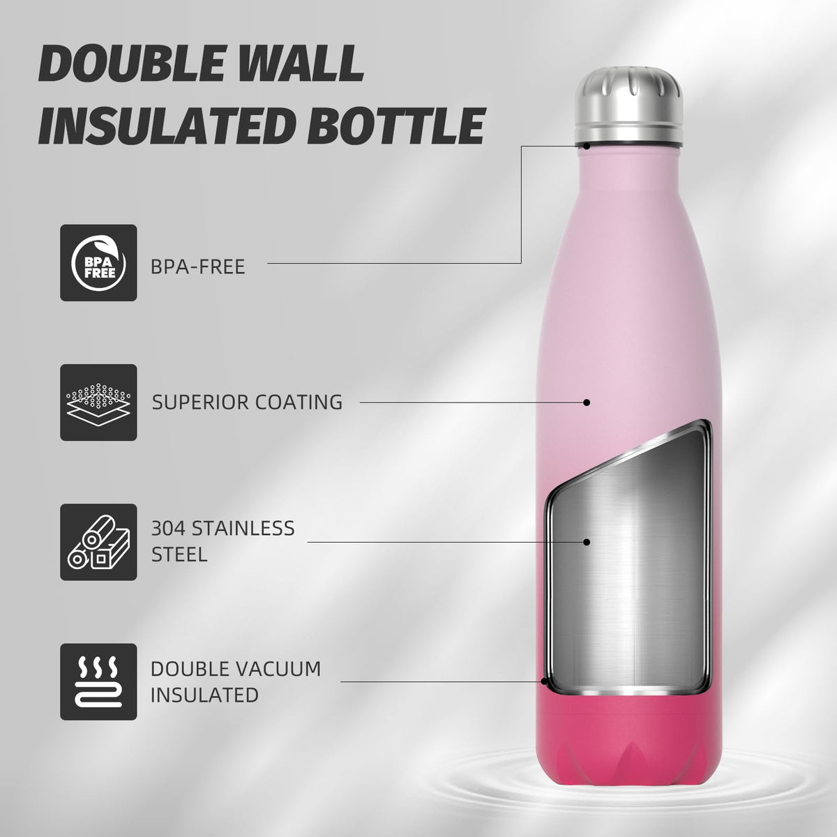 Stainless Steel Insulated Water Bottle, WATERSY Double Walled Metal Vacuum Flask Keep 24 Hrs Cold & 12 Hrs Hot Thermal Metal Sports Bottles 500ml BPA Free for Outdoor, Work, Gym, School (Black)