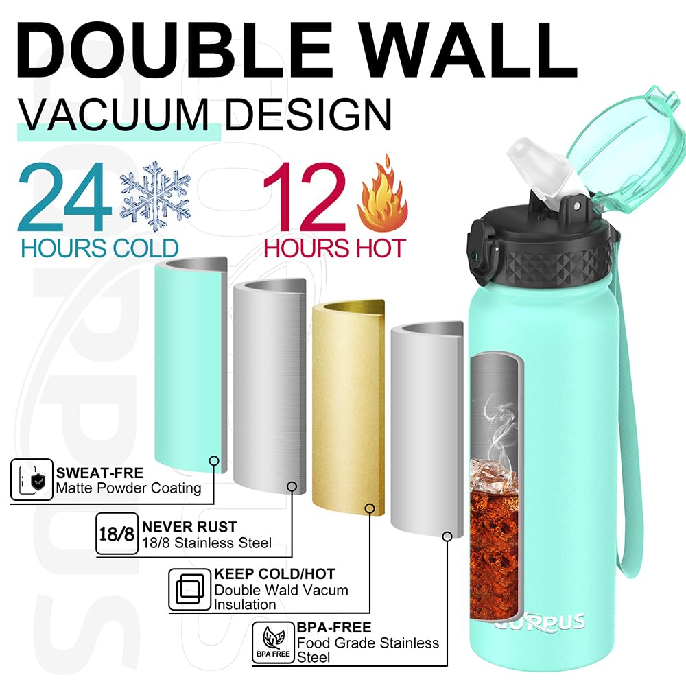 GOPPUS 600ml/20oz Stainless Water Bottle with Straw Double Wall Insulated Bottles with Strap One Hand Open Vacuum Thermal Flask with Flip Top Lid Leakproof Keep Cold Drinks BPA Free