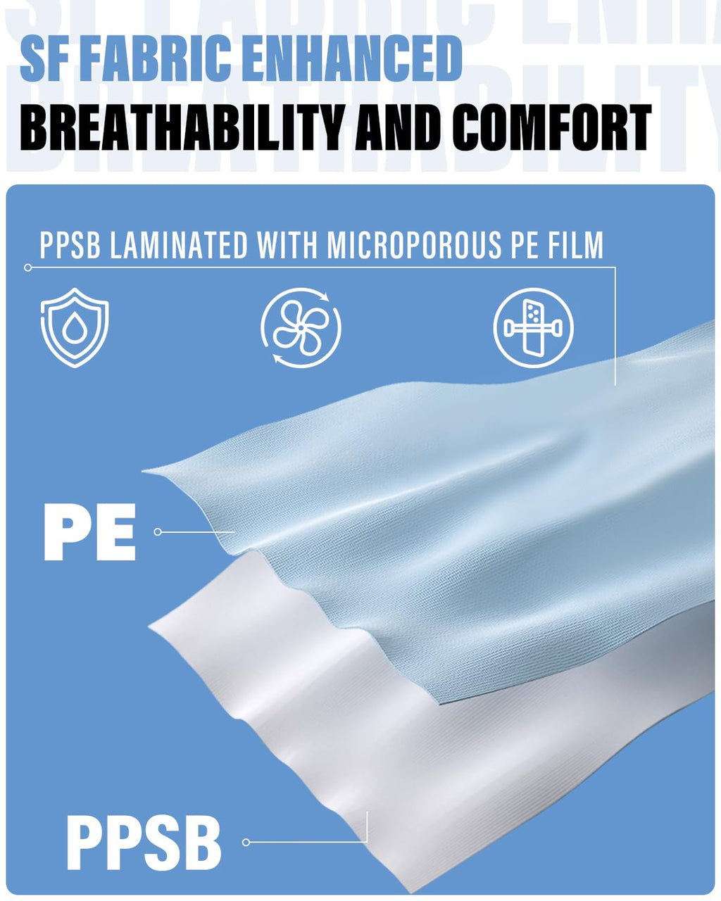 Hazmat Suits & Disposable overalls| Multiple Specifications Options & Full Body Protective | Suit for painting & Cleaning