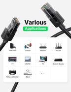 UGREEN Ethernet Cable 2M, High-Speed Gigabit Cat 6 Network Cable Braided