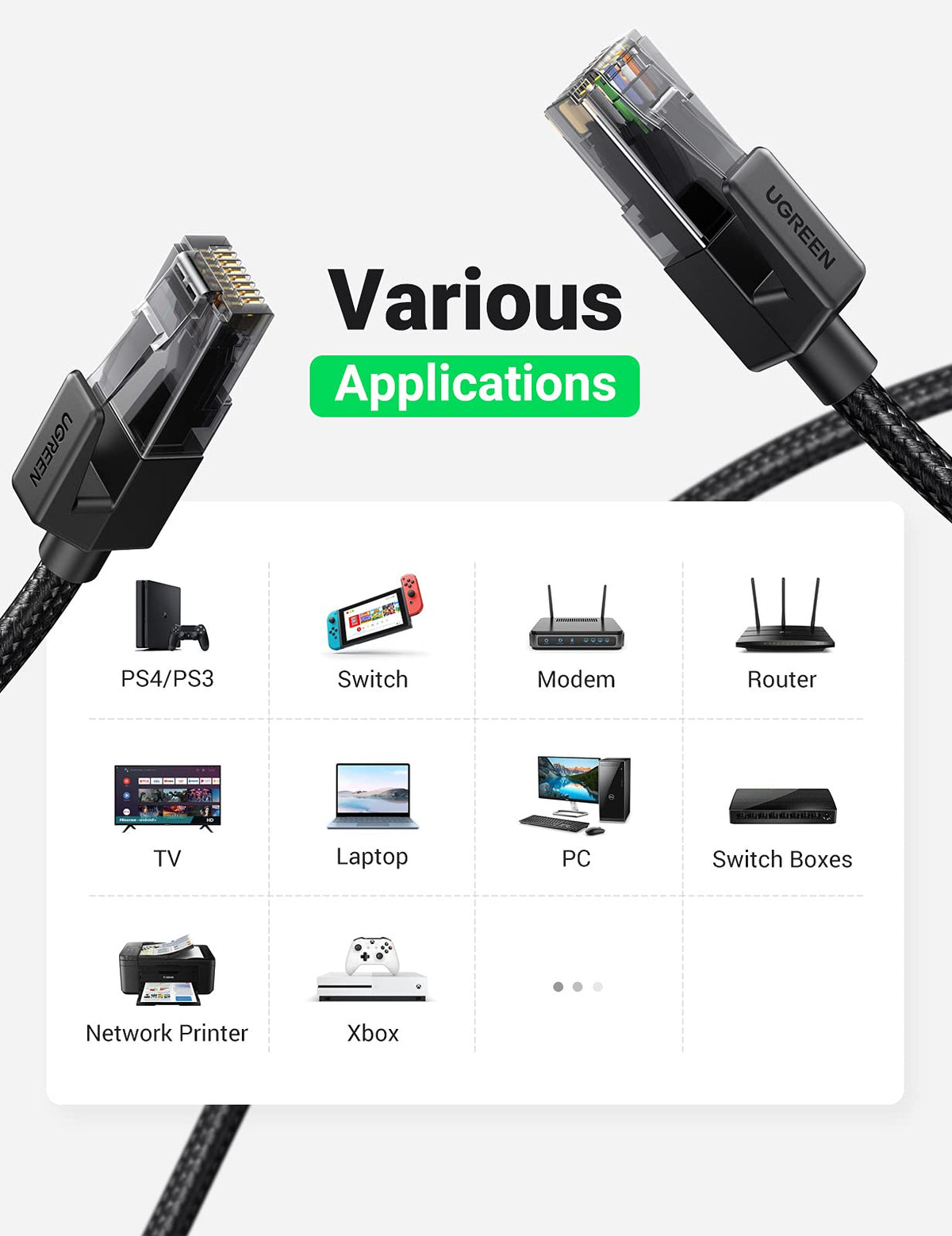 UGREEN Ethernet Cable 2M, High-Speed Gigabit Cat 6 Network Cable Braided