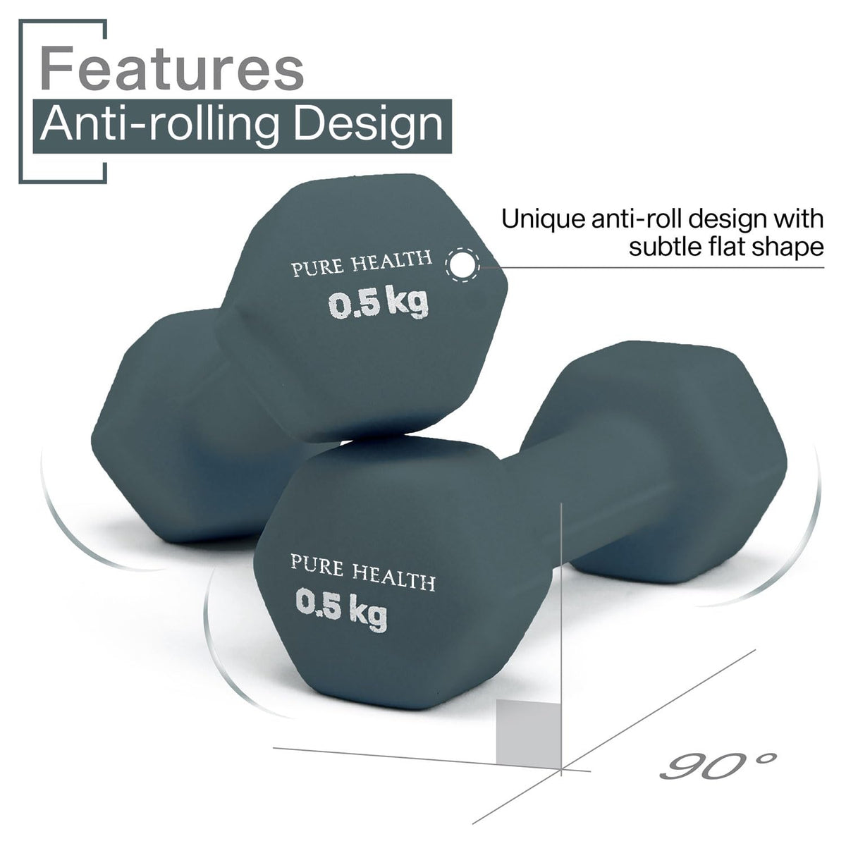 Neoprene Dumbbell Hand Weights Pair Home Exercise for Women Men Arm Pilates Dumbbells in 1kg 1.5kg 2kg 3kg 4kg 5kg 8kg 10kg Set