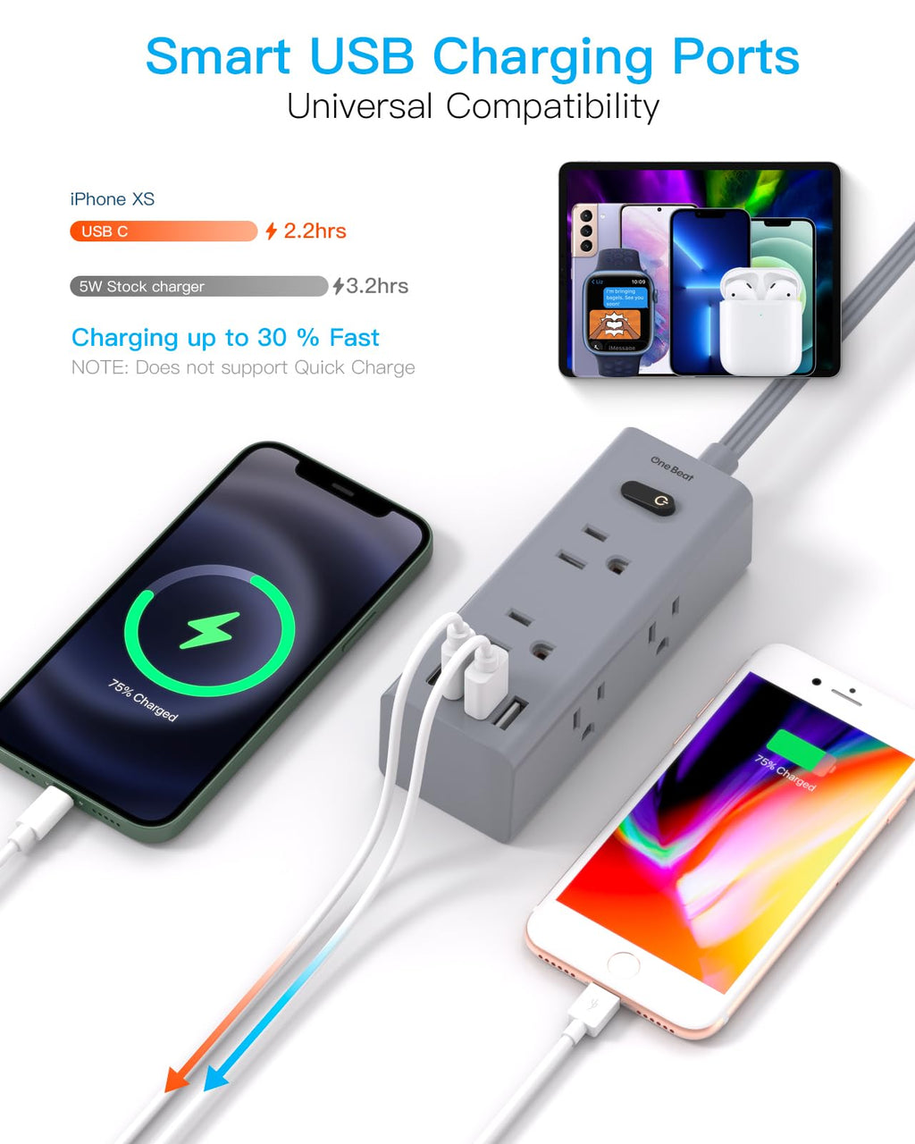 One Beat 10Ft Extension Cord with Multiple Outlets,Flat Plug Power Strip