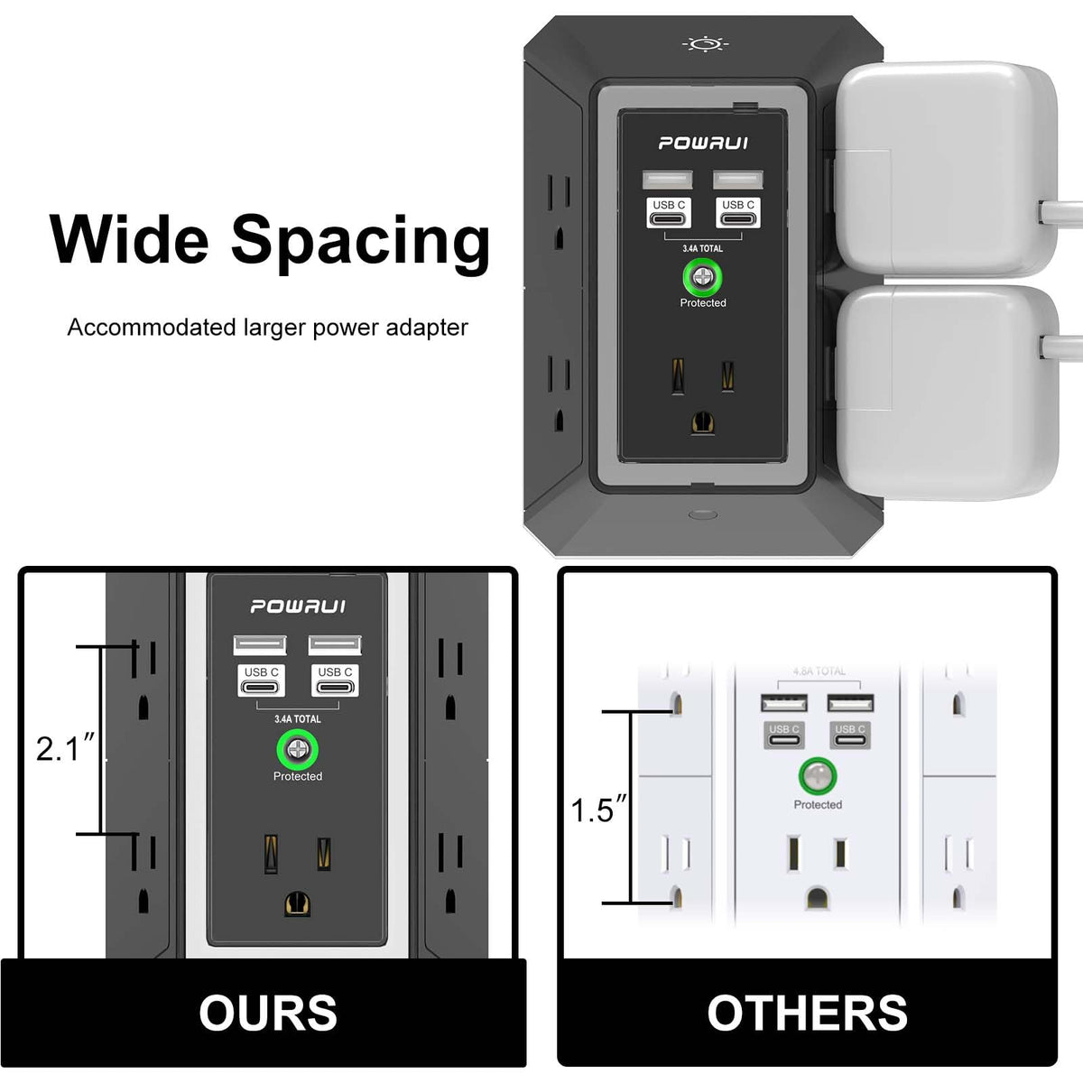 Multi Plug Wall Outlet Night Light, POWRUI 6 Outlet Extender & 3 USB Ports