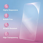 NEW'C for iPad (A16) 2025, iPad (10th Generation) 2022 Screen Protector