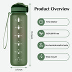 EYQ 1L Water Bottle, 1 Litre Water Bottle with Straw, 32oz Leak-Proof Motivational Sports Drinks Bottle with Time Marker, Tritan BPA-Free, Drinking Waterbottles for Gym Outdoor Sports