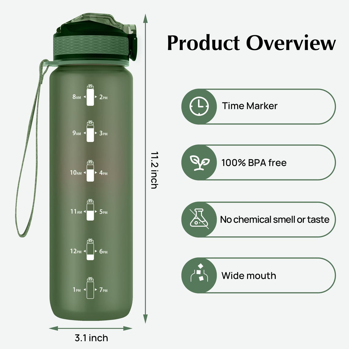 EYQ 1L Water Bottle, 1 Litre Water Bottle with Straw, 32oz Leak-Proof Motivational Sports Drinks Bottle with Time Marker, Tritan BPA-Free, Drinking Waterbottles for Gym Outdoor Sports