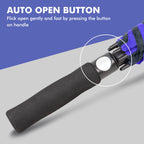 NINEMAX Large Golf Umbrella Windproof Strong 54/62/68 Inch,Extra Big Golf Umbrellas Automatic Open Double Canopy for Gents Women