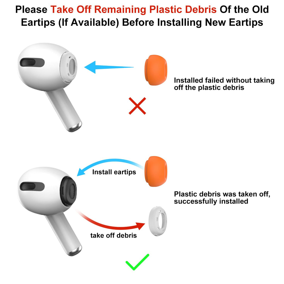 3 Pairs Replacement Ear Tips for AirPods Pro 2nd & 1st(Small, Black)