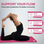 XN8 Sports Yoga Mat 10mm & 15mm Thick NBR Exercise Mat with Carry Strap