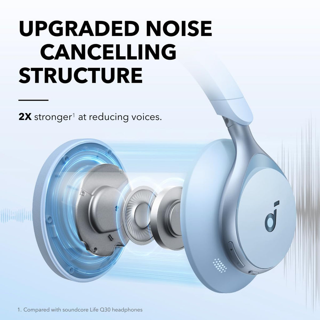 Soundcore Anker Space 2 Bluetooth 6.1 Over-Ear Headphones, Travel-Ready