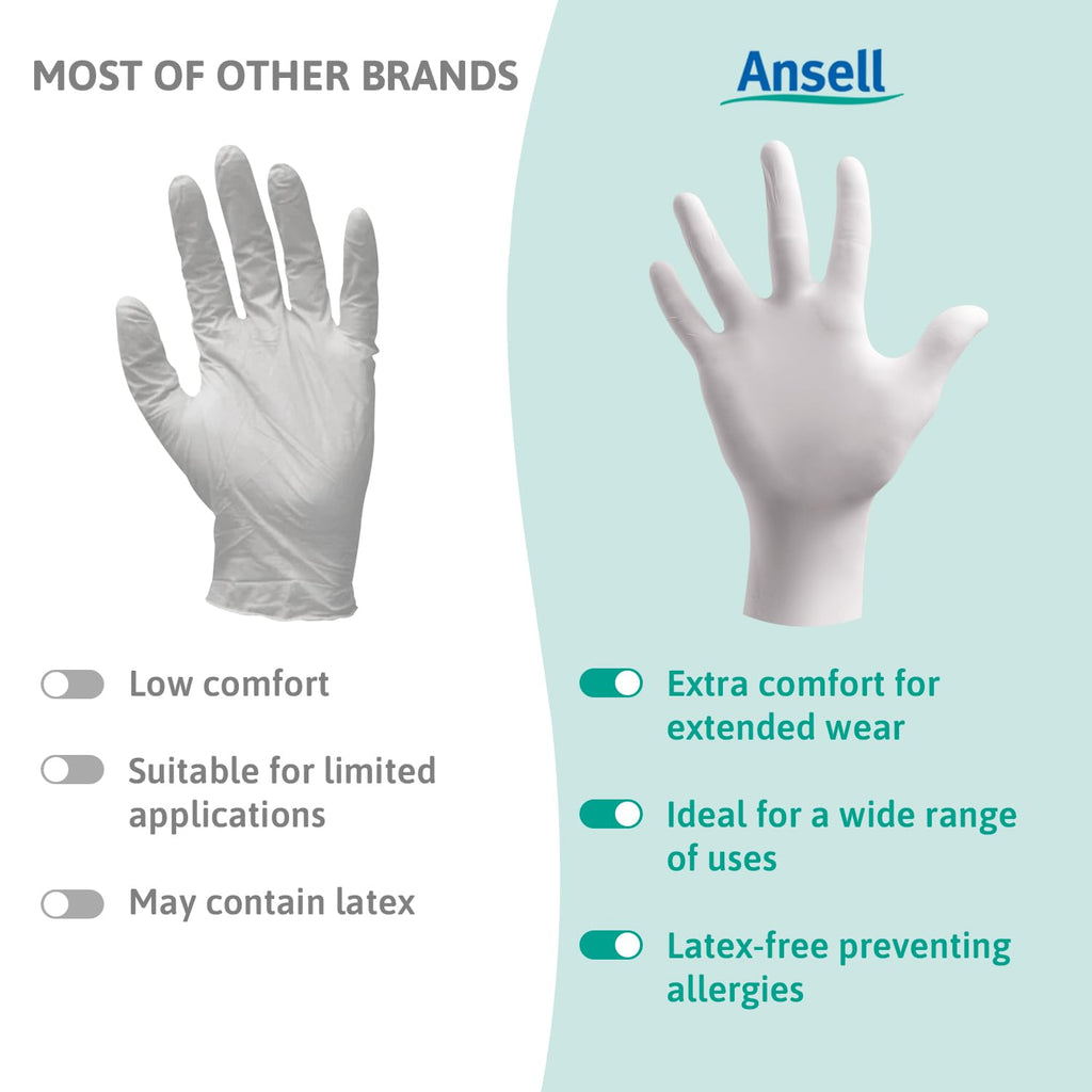 Ansell Microflex 93-732 Disposable Gloves, Black, Size XL, 100 Pcs