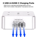 10Ft Extension Cord with Multiple Outlets, 8 Outlets and 4 USB Ports