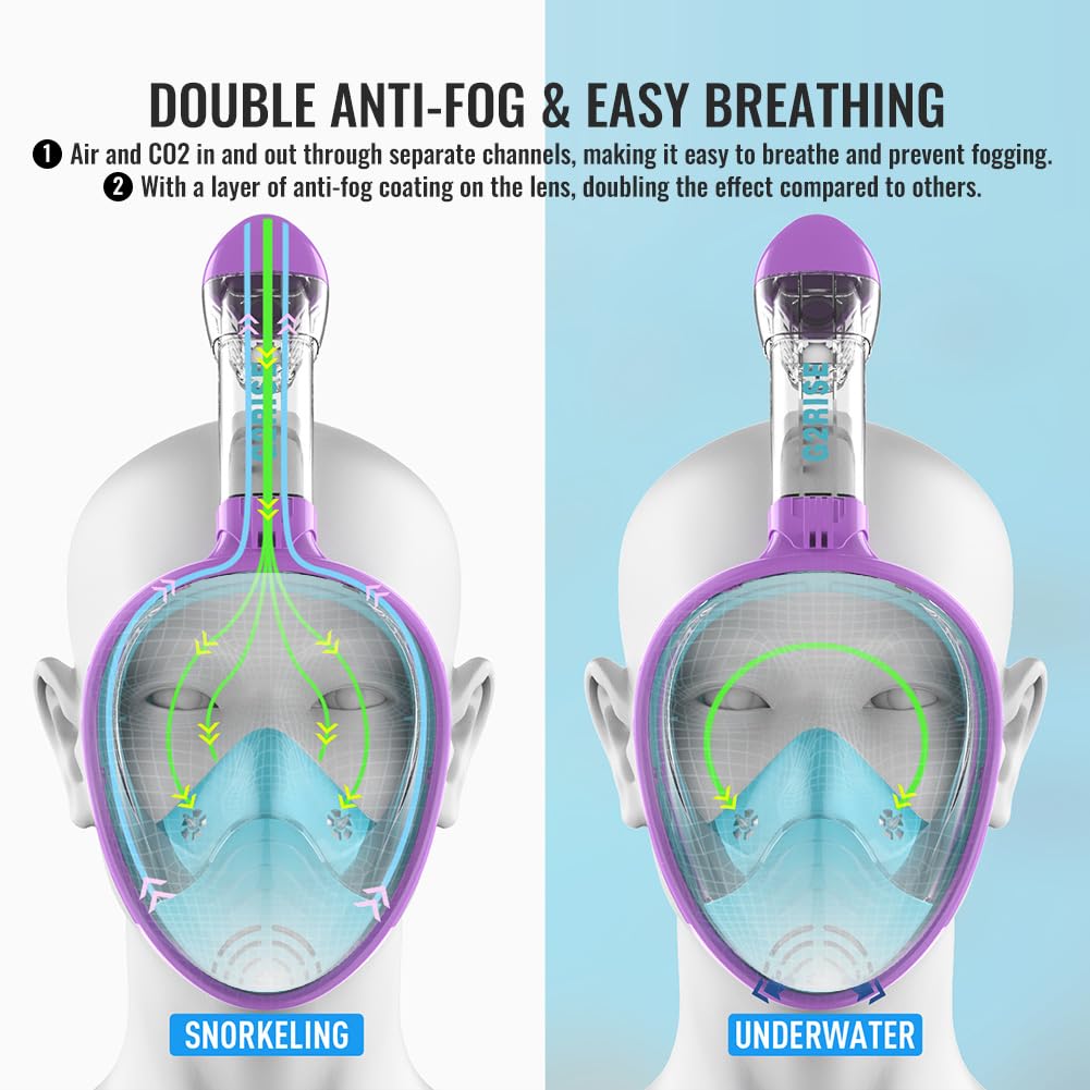 G2RISE SN01 Full Face Snorkel Mask with Detachable Camera Mount, Anti-Fog and Foldable Design, Advanced Breathing System for a Safe Adults/Kids Snorkeling Experience