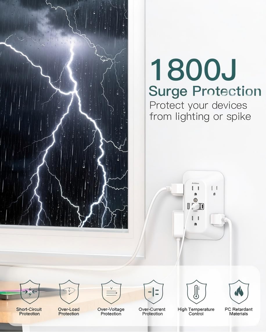 Addtam 6-Outlet Extender Surge Protector, Multi Plug Wall Outlet with 4 USB Wall Charger(PD 30W), Plug Extension Outlet with 1800J, Outlet Splitter Power Strip for Home Office, White