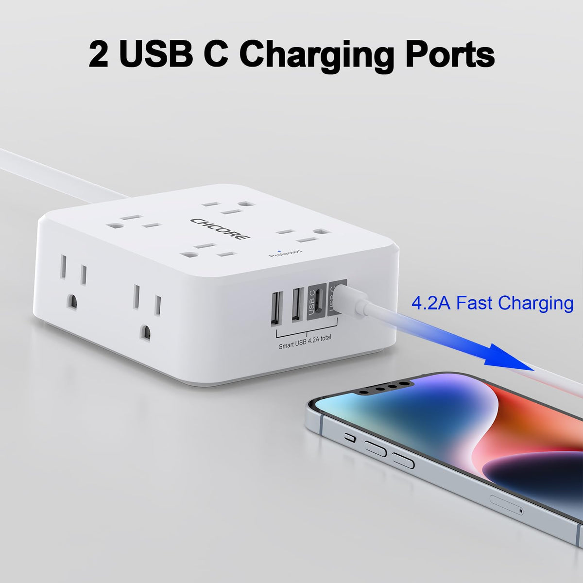 Surge Protector Power Strip - CHCORE 10 Ft Braided Extension Cord with 8 Outlets with 4 USB (2 USB C) Charging Ports, Flat Plug Multi Plug Outlet Extender Charging Station for Home Office, ETL, White