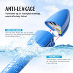 G2RISE SN01 Full Face Snorkel Mask with Detachable Camera Mount, Anti-Fog and Foldable Design, Advanced Breathing System for a Safe Adults/Kids Snorkeling Experience