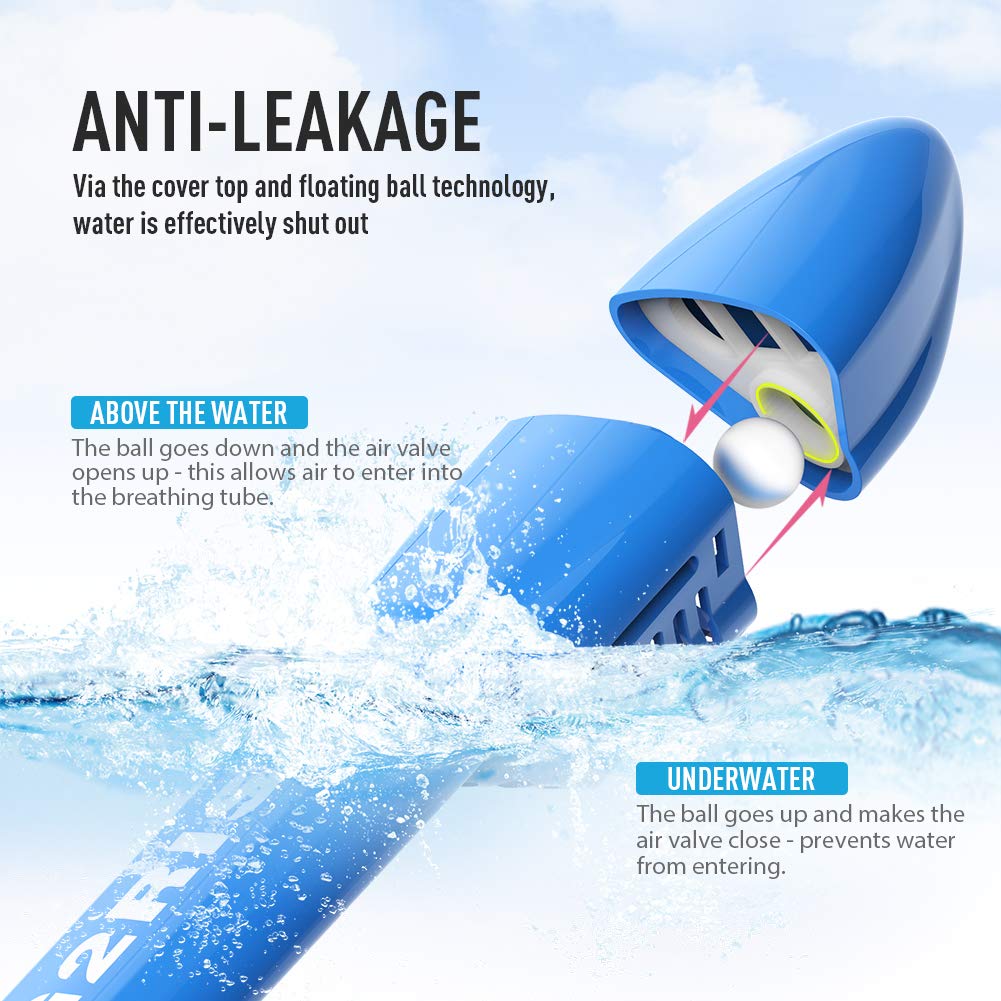 G2RISE SN01 Full Face Snorkel Mask with Detachable Camera Mount, Anti-Fog and Foldable Design, Advanced Breathing System for a Safe Adults/Kids Snorkeling Experience