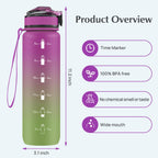 EYQ 1L Water Bottle, 1 Litre Water Bottle with Straw, 32oz Leak-Proof Motivational Sports Drinks Bottle with Time Marker, Tritan BPA-Free, Drinking Waterbottles for Gym Outdoor Sports