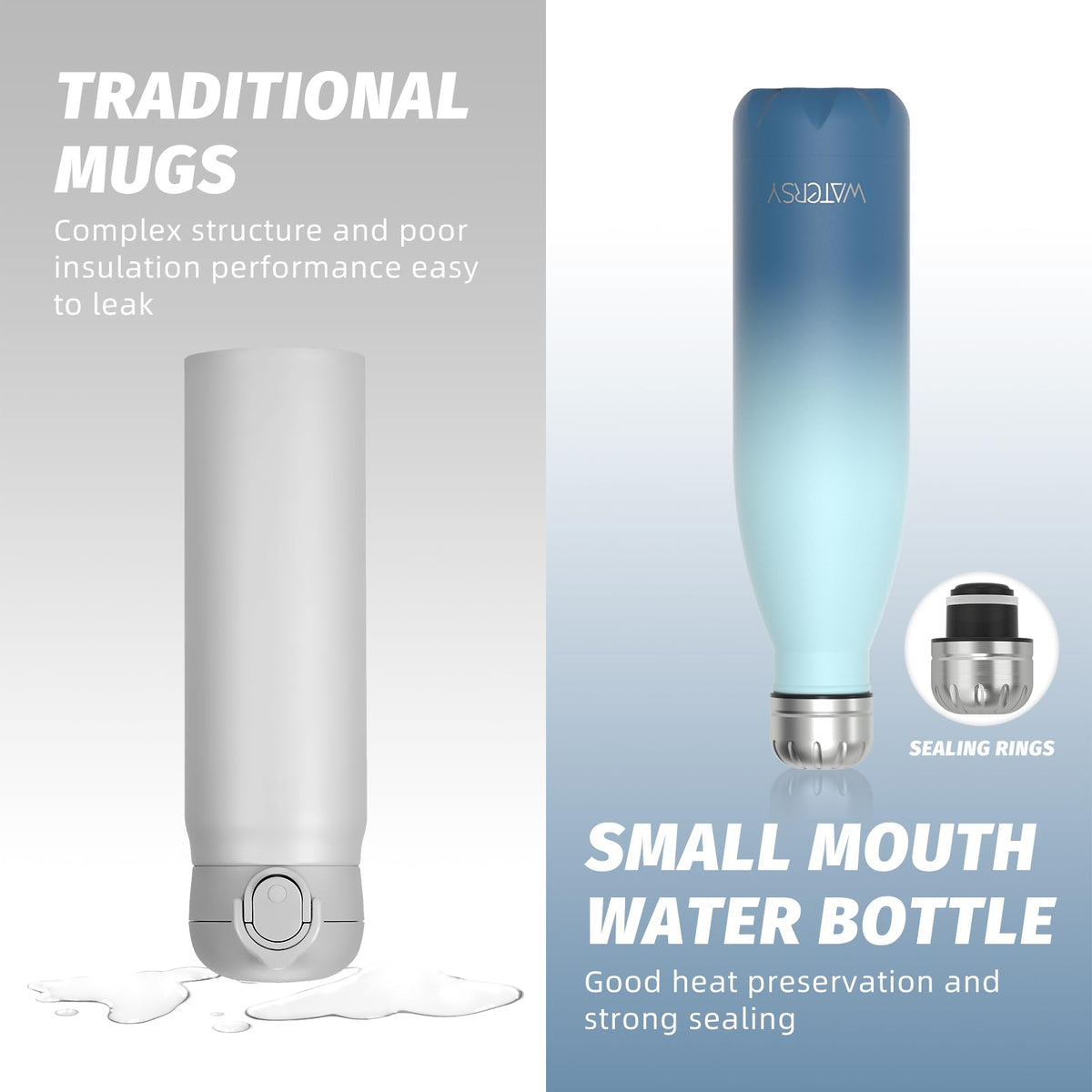 Stainless Steel Insulated Water Bottle, WATERSY Double Walled Metal Vacuum Flask Keep 24 Hrs Cold & 12 Hrs Hot Thermal Metal Sports Bottles 500ml BPA Free for Outdoor, Work, Gym, School (Black)