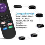 Universal Remote for All Samsung TV Remote, Replacement Compatible with All Samsung LED, LCD, QLED, HDTV, 3D Series Smart TVs (BN59-01259B)