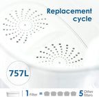 [Original] Waterdrop PF-01A Water Filter for Waterdrop Jug, 3 Months Each