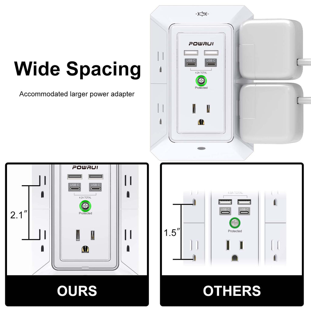 Multi Plug Wall Outlet Night Light, POWRUI 6 Outlet Extender & 3 USB Ports