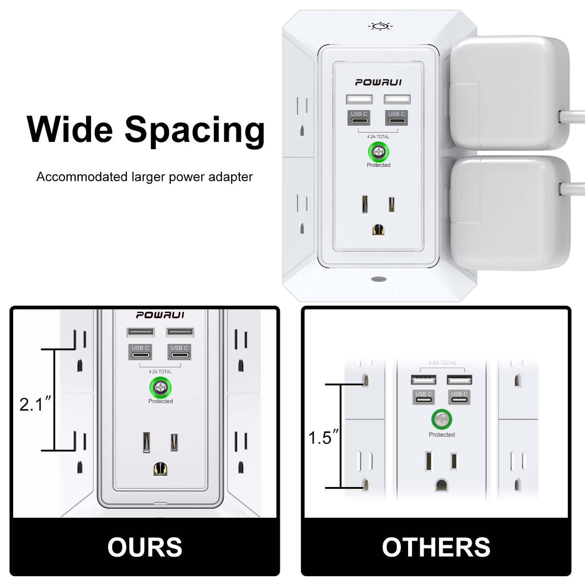 Multi Plug Wall Outlet Night Light, POWRUI 6 Outlet Extender & 3 USB Ports