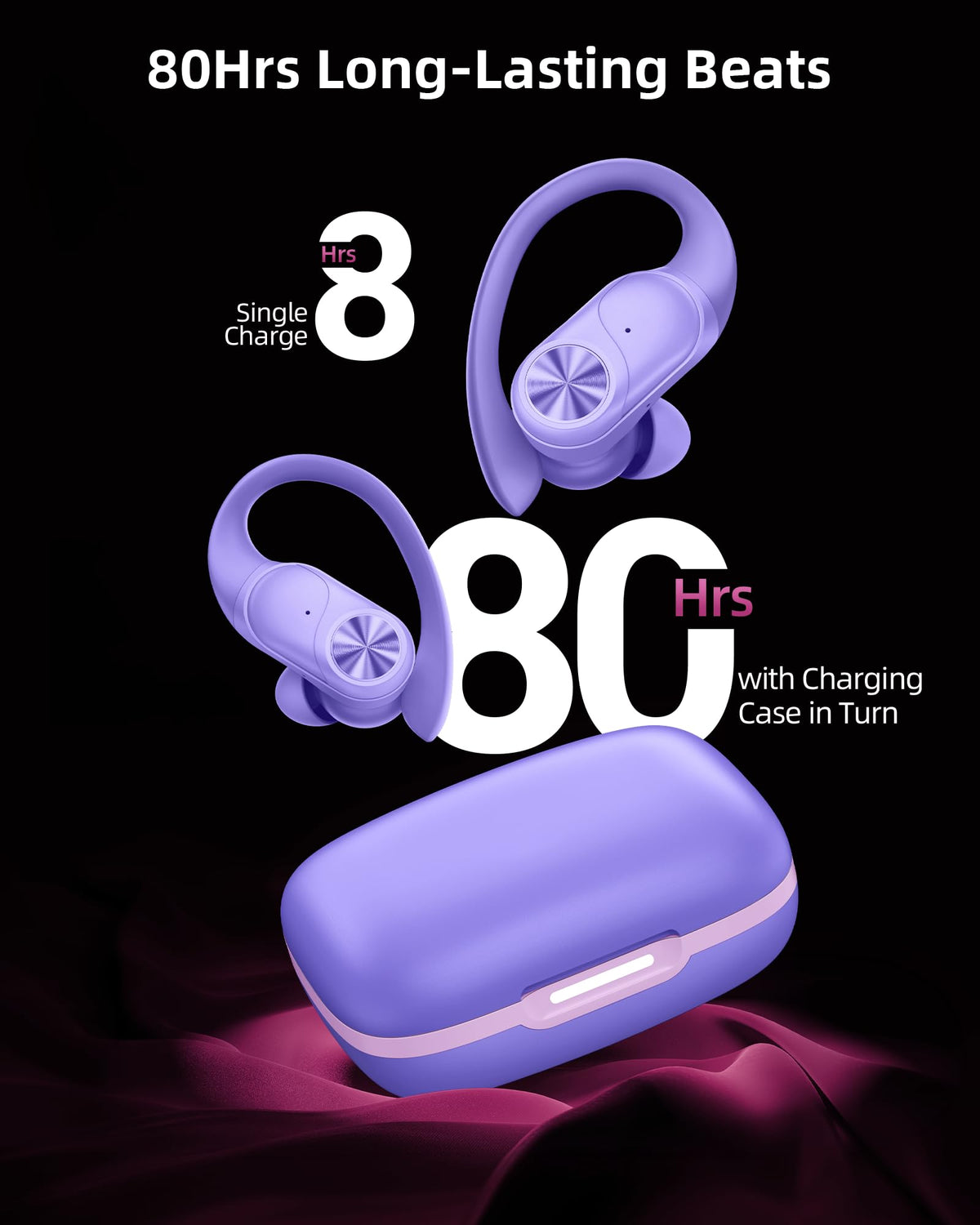PocBuds Bluetooth Headphones Wireless Earbuds 80hrs Playtime Wireless Charging Case Digital Display Sports Ear Buds with Earhook Deep Bass IPX7 Waterproof Over-Ear Earphones for TV Phone Laptop Pink