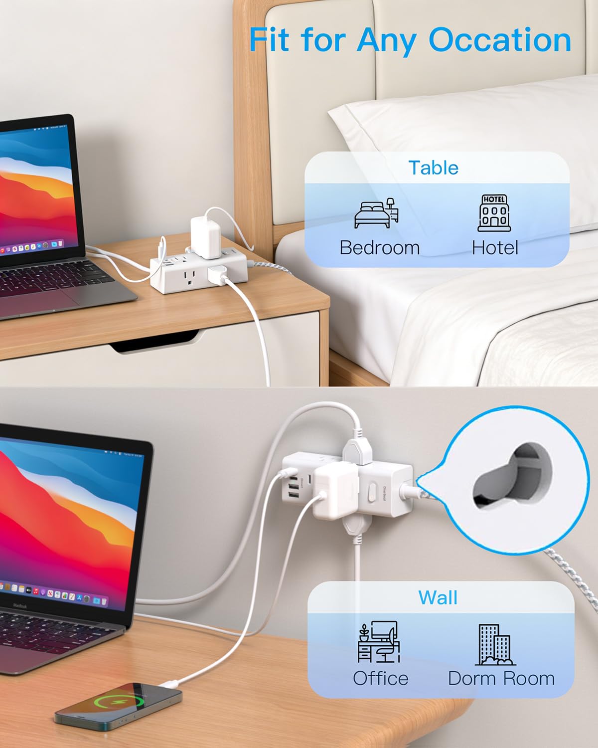 One Beat Surge Protector Power Strip, 5 Ft Flat Plug Extension Cord, 900J