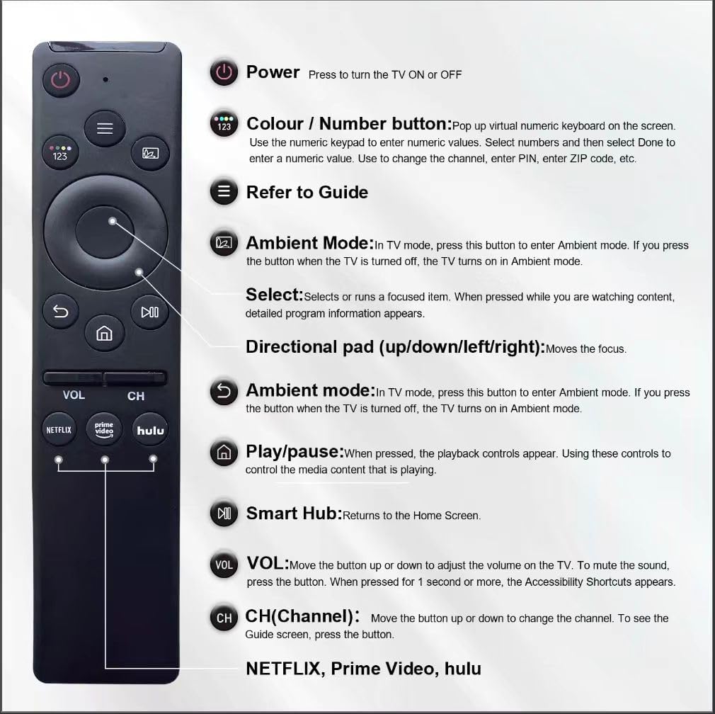 Pack of 2，for Samsung smart TV Remote Replacement