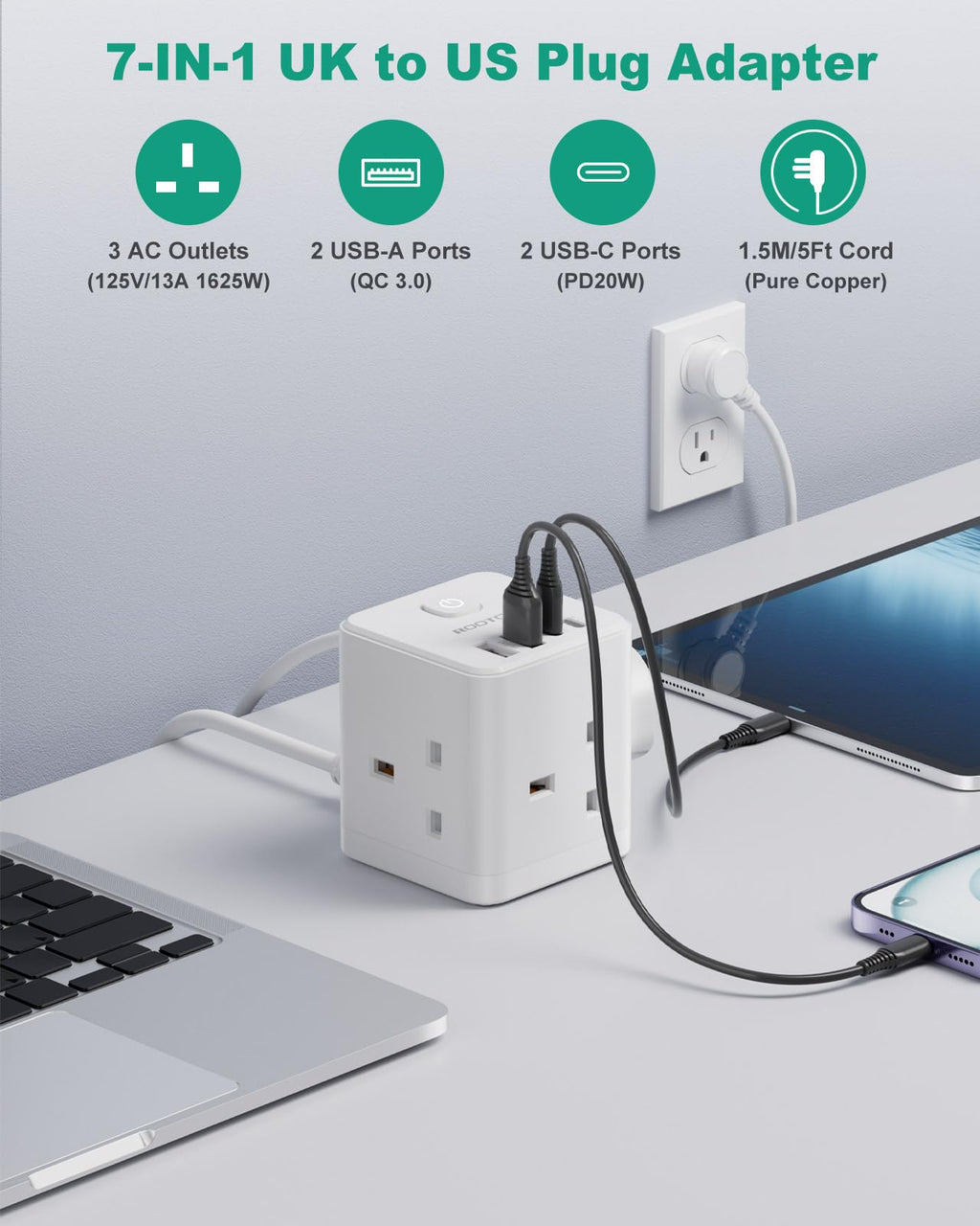 South Africa Plug Adapter, PD20W 3 Way Cube Extension Lead, Type M,1.5M