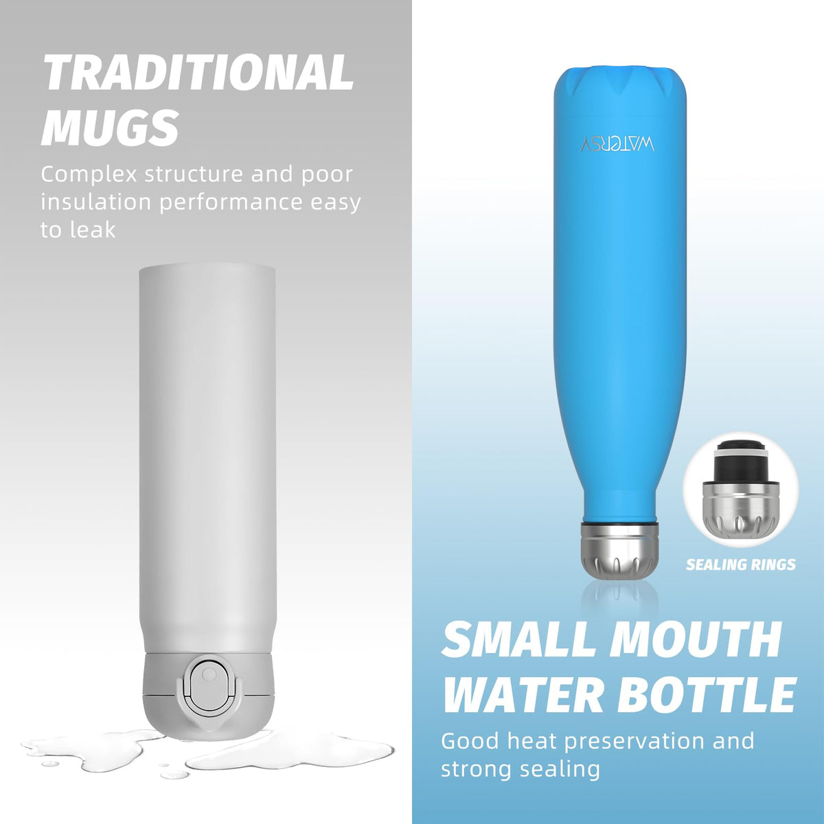Stainless Steel Insulated Water Bottle, WATERSY Double Walled Metal Vacuum Flask Keep 24 Hrs Cold & 12 Hrs Hot Thermal Metal Sports Bottles 500ml BPA Free for Outdoor, Work, Gym, School (Black)