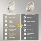 DOQAUS Bluetooth Headphones Over Ear, Headphones Wireless with 90H Playtime
