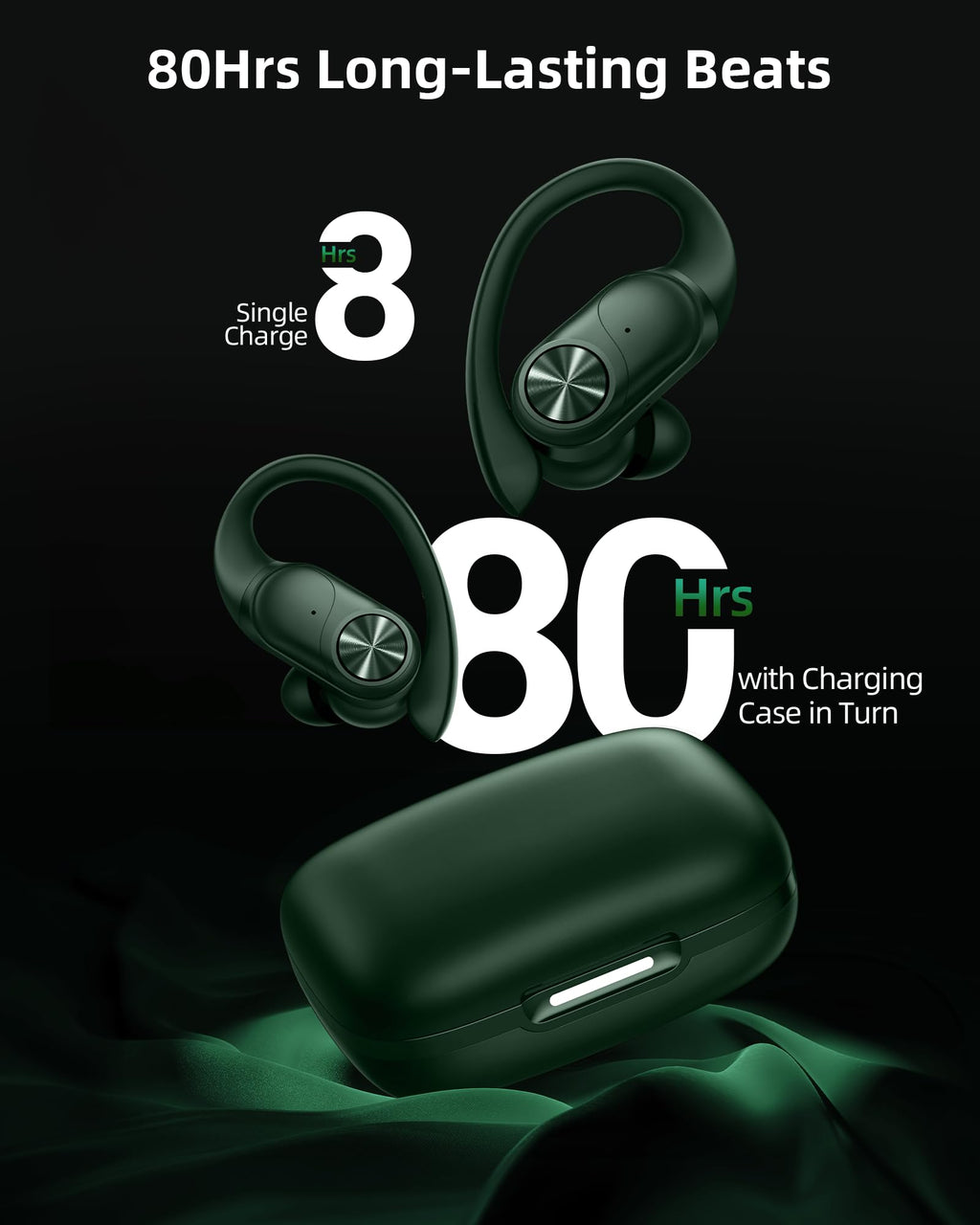 PocBuds Bluetooth Headphones Wireless Earbuds 80hrs Playtime Wireless Charging Case Digital Display Sports Ear Buds with Earhook Deep Bass IPX7 Waterproof Over-Ear Earphones for TV Phone Laptop Pink