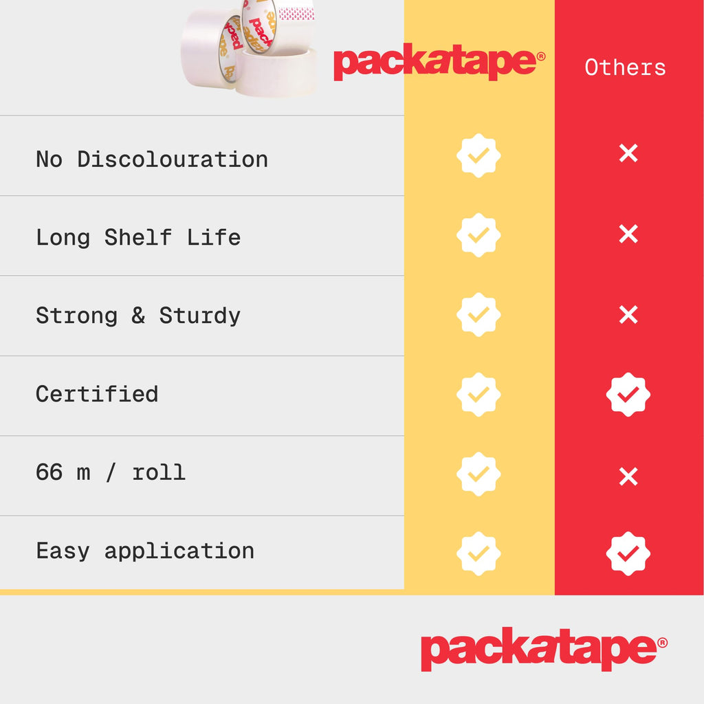 Packatape - 3 Rolls Per Pack 48MM x 66M Brown Packaging Tape for Parcels and Boxes. This 3 rolls pack of Heavy Duty Brown Packing Tape Provides a Strong, Secure and Sticky Seal for your Boxes