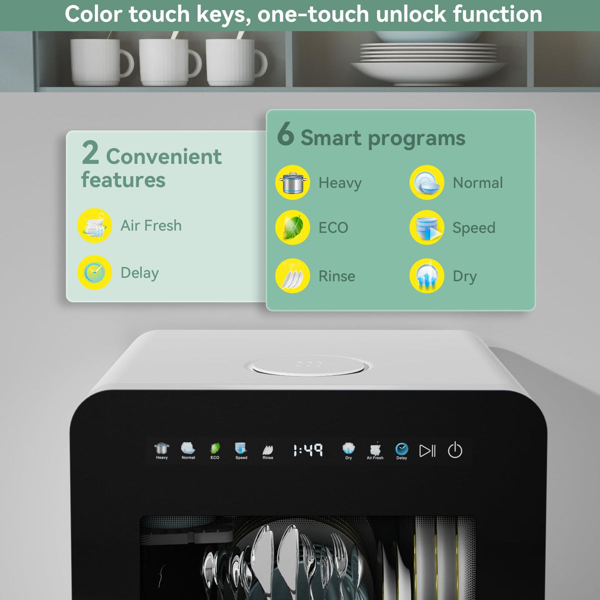 Hermitlux Slim Countertop Portable Dishwasher for Small Spaces