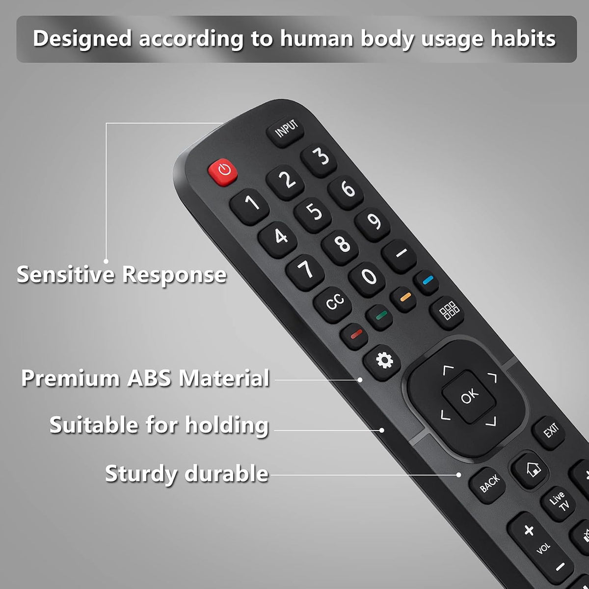 Universal for Hisense TV Remote Replacement