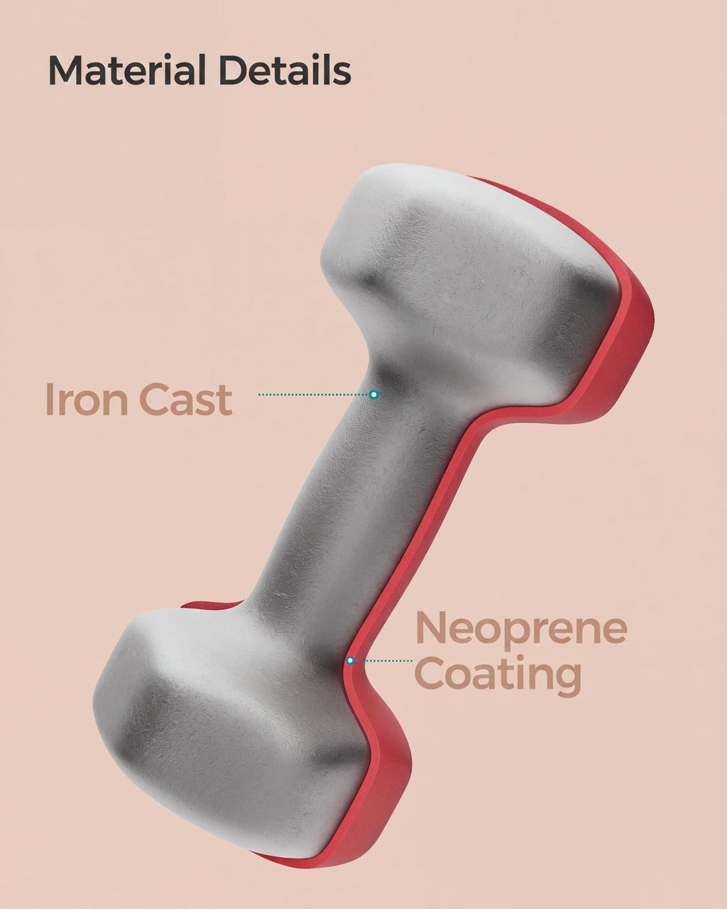 SONGMICS Hex Neoprene Dumbbells, 1/2/3/4/5KG Pair Weights for Fitness Training