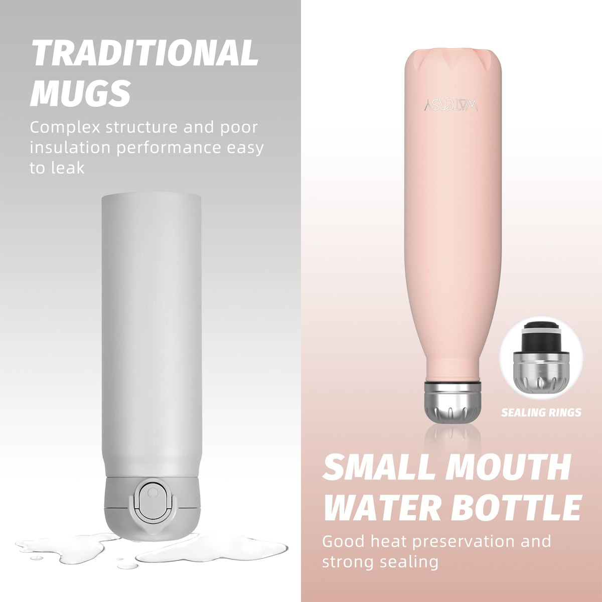 Stainless Steel Insulated Water Bottle, WATERSY Double Walled Metal Vacuum Flask Keep 24 Hrs Cold & 12 Hrs Hot Thermal Metal Sports Bottles 500ml BPA Free for Outdoor, Work, Gym, School (Black)