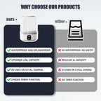 Underwear Washing Machine, Upgrade 1.5L Mini Portable Washing Machine Rechargeable Underwear Washer Deep Cleans Small Clothes for Apartment, Dorm, RV, Travel & Hotel Use(White)