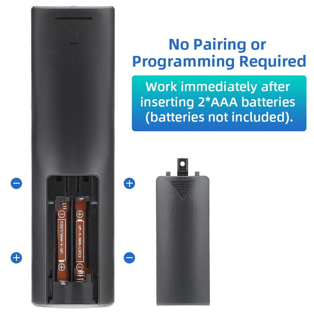 Rechargeable TV Remote for Samsung Smart TVs, Replacement for All 2019-2026 Samsung TV Remote Control with Voice Control. USB-C Fast Charging. Solar Charging. 2-Year Warranty.